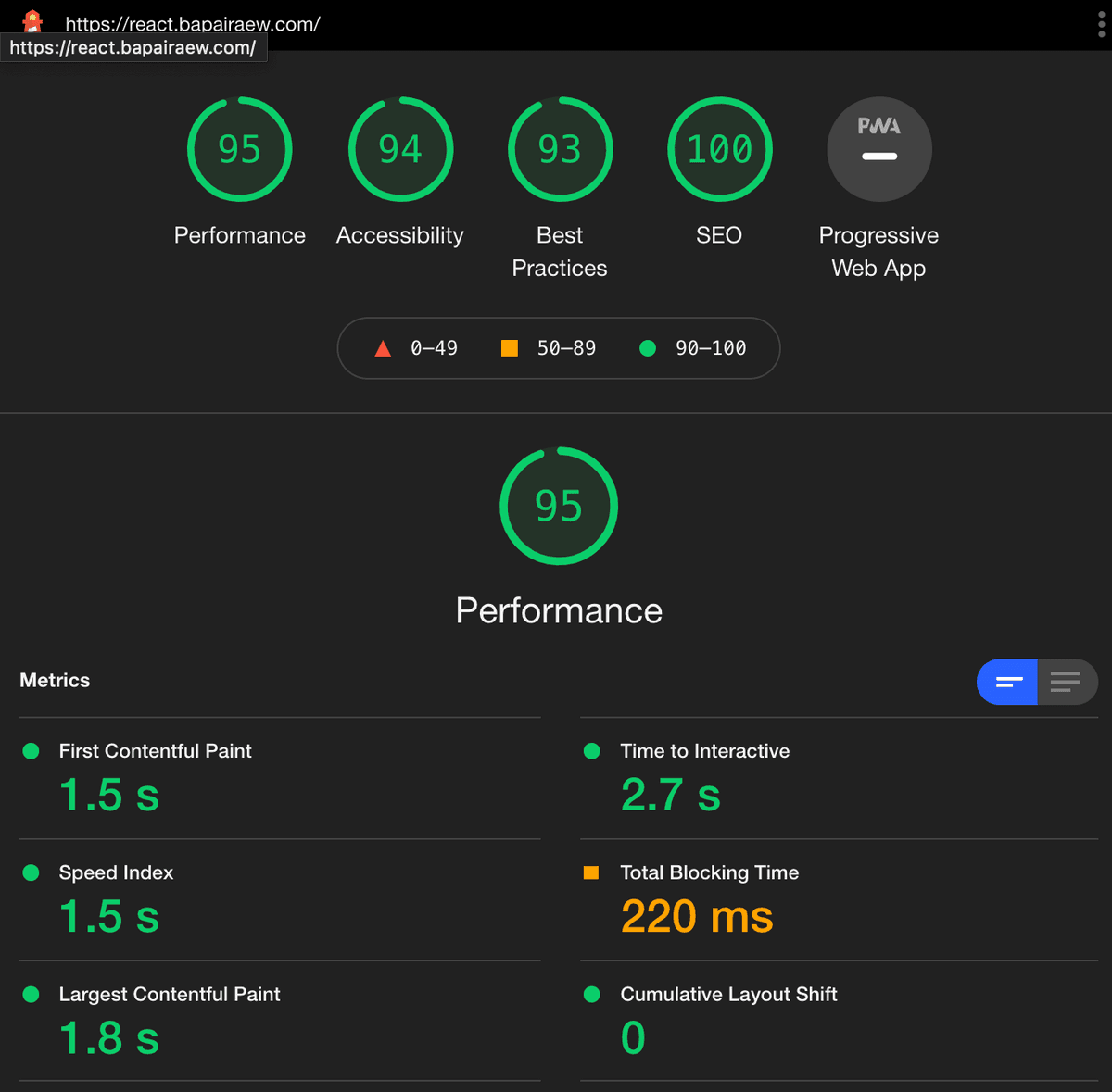 React version performance